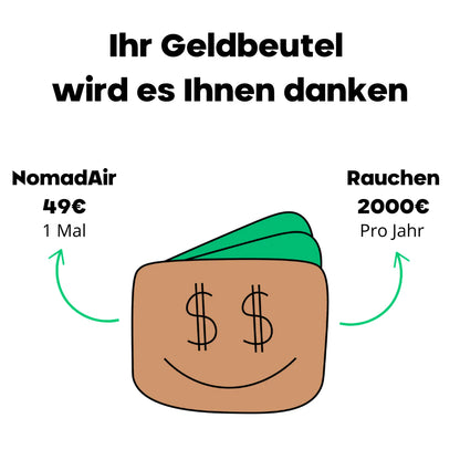 Entdeckungspaket - Billy™
